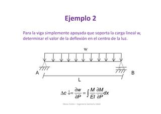 Ejemplo 2
Para la viga simplemente apoyada que soporta la carga lineal w,
determinar el valor de la deflexión en el centro de la luz.
Obras Civiles – Ingeniería Sanitaria UdeA
∂ ∂
∆ ↓= =
∂ ∂∫
w M M
c dx
P EI P
 