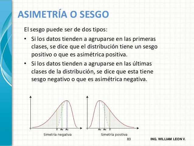 Clase04 eyp