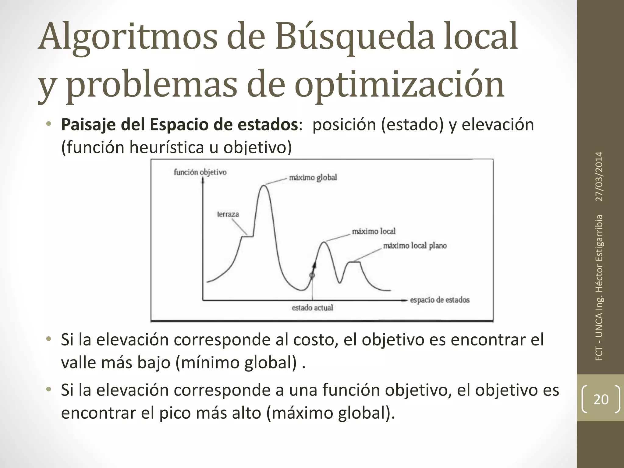 • Paisaje del Espacio de estados: posición (estado) y elevación
(función heurística u objetivo)
• Si la elevación corresponde al costo, el objetivo es encontrar el
valle más bajo (mínimo global) .
• Si la elevación corresponde a una función objetivo, el objetivo es
encontrar el pico más alto (máximo global).
27/03/2014FCT-UNCAIng.HéctorEstigarribia
20
Algoritmos de Búsqueda local
y problemas de optimización
 