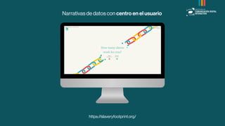 Narrativas de datos con centro en el usuario
https://slaveryfootprint.org/
 