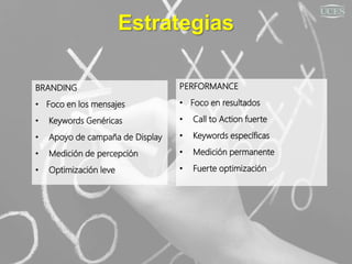 Estrategias
BRANDING
• Foco en los mensajes
• Keywords Genéricas
• Apoyo de campaña de Display
• Medición de percepción
• Optimización leve
PERFORMANCE
• Foco en resultados
• Call to Action fuerte
• Keywords específicas
• Medición permanente
• Fuerte optimización
 