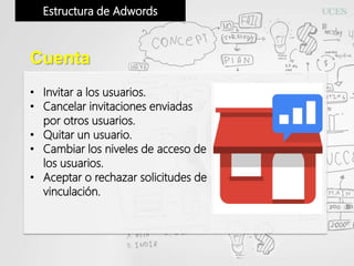 • Invitar a los usuarios.
• Cancelar invitaciones enviadas
por otros usuarios.
• Quitar un usuario.
• Cambiar los niveles de acceso de
los usuarios.
• Aceptar o rechazar solicitudes de
vinculación.
Estructura de Adwords
Cuenta
 