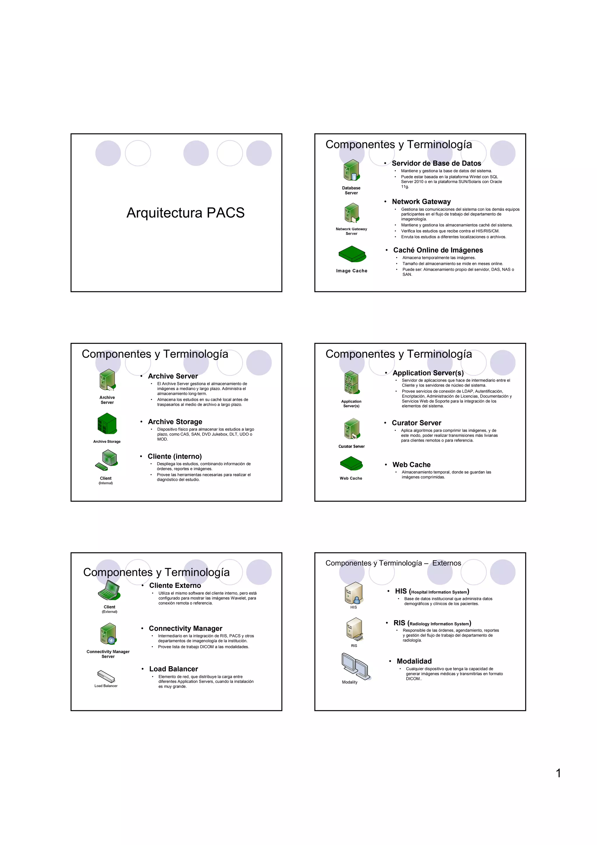 Clase04 Arquitectura PACS | PDF