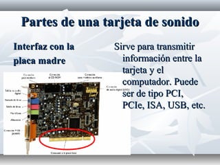 Partes de una tarjeta de sonidoPartes de una tarjeta de sonido
Interfaz con laInterfaz con la
placa madreplaca madre
Sirve para transmitirSirve para transmitir
información entre lainformación entre la
tarjeta y eltarjeta y el
computador. Puedecomputador. Puede
ser de tipo PCI,ser de tipo PCI,
PCIe, ISA, USB, etc.PCIe, ISA, USB, etc.
 