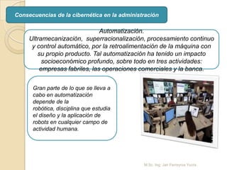 Consecuencias de la cibernética en la administración
Automatización.
Ultramecanización, superracionalización, procesamiento continuo
y control automático, por la retroalimentación de la máquina con
su propio producto. Tal automatización ha tenido un impacto
socioeconómico profundo, sobre todo en tres actividades:
empresas fabriles, las operaciones comerciales y la banca.
Gran parte de lo que se lleva a
cabo en automatización
depende de la
robótica, disciplina que estudia
el diseño y la aplicación de
robots en cualquier campo de
actividad humana.
M.Sc. Ing: Jair Ferreyros Yucra
 