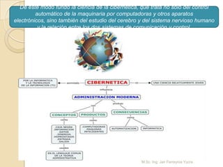 De este modo fundó la ciencia de la cibernética, que trata no sólo del control
automático de la maquinaria por computadoras y otros aparatos
electrónicos, sino también del estudio del cerebro y del sistema nervioso humano
y la relación entre los dos sistemas de comunicación y control.
M.Sc. Ing: Jair Ferreyros Yucra
 
