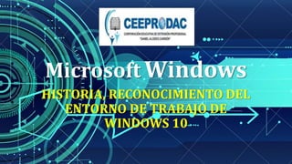 Microsoft Windows
HISTORIA, RECONOCIMIENTO DEL
ENTORNO DE TRABAJO DE
WINDOWS 10
 