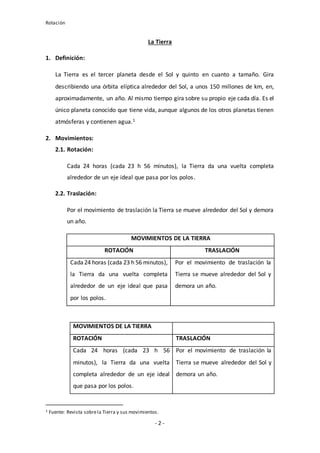 Rotación
- 2 -
La Tierra
1. Definición:
La Tierra es el tercer planeta desde el Sol y quinto en cuanto a tamaño. Gira
describiendo una órbita elíptica alrededor del Sol, a unos 150 millones de km, en,
aproximadamente, un año. Al mismo tiempo gira sobre su propio eje cada día. Es el
único planeta conocido que tiene vida, aunque algunos de los otros planetas tienen
atmósferas y contienen agua.1
2. Movimientos:
2.1. Rotación:
Cada 24 horas (cada 23 h 56 minutos), la Tierra da una vuelta completa
alrededor de un eje ideal que pasa por los polos.
2.2. Traslación:
Por el movimiento de traslación la Tierra se mueve alrededor del Sol y demora
un año.
MOVIMIENTOS DE LA TIERRA
ROTACIÓN TRASLACIÓN
Cada24 horas (cada 23 h 56 minutos),
la Tierra da una vuelta completa
alrededor de un eje ideal que pasa
por los polos.
Por el movimiento de traslación la
Tierra se mueve alrededor del Sol y
demora un año.
MOVIMIENTOS DE LA TIERRA
ROTACIÓN TRASLACIÓN
Cada 24 horas (cada 23 h 56
minutos), la Tierra da una vuelta
completa alrededor de un eje ideal
que pasa por los polos.
Por el movimiento de traslación la
Tierra se mueve alrededor del Sol y
demora un año.
1 Fuente: Revista sobrela Tierra y sus movimientos.
 