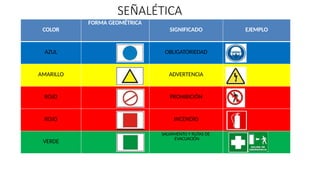 Clase 05 seguridad industrial-riesgos.pptx