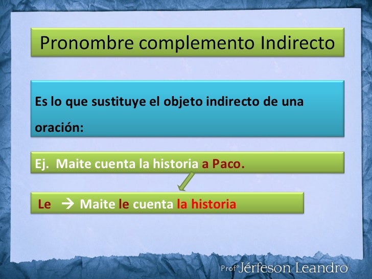 Pronombres de-complemento_directo_e_indirecto