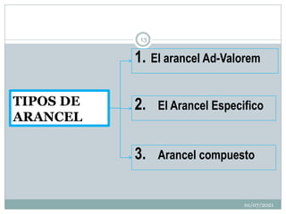 TIPOS DE
ARANCEL
1. El arancel Ad-Valorem
3. Arancel compuesto
2. El Arancel Especifico
01/07/2021
13
 