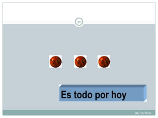 Es todo por hoy
01/07/2021
30
 