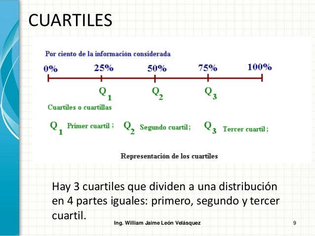 Clase05 eyp