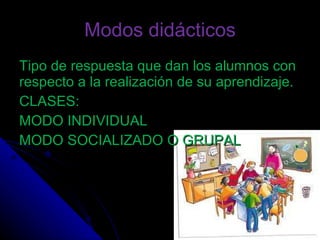 Modos didácticos Tipo de respuesta que dan los alumnos con respecto a la realización de su aprendizaje. CLASES:  MODO INDIVIDUAL MODO SOCIALIZADO O GRUPAL 