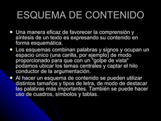 ESQUEMA DE CONTENIDO Una manera eficaz de favorecer la comprensión y síntesis de un texto es expresando su contenido en forma esquemática. Los esquemas combinan palabras y signos y ocupan un espacio único (una carilla, por ejemplo) de modo proporcionado para que con un "golpe de vista" podamos ubicar los temas centrales y captar el hilo conductor de la argumentación. Al hacer un esquema de contenido se pueden utilizar distintos tamaños y tipos de letra, de modo de destacar las palabras más importantes. También se puede hacer uso de cuadros, símbolos y tablas. 