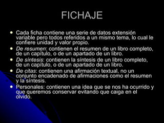 FICHAJE Cada ficha contiene una serie de datos extensión variable pero todos referidos a un mismo tema, lo cual le confiere unidad y valor propio. De resumen : contienen el resumen de un libro completo, de un capítulo, o de un apartado de un libro.  De síntesis : contienen la síntesis de un libro completo, de un capítulo, o de un apartado de un libro.  De citas : contienen una afirmación textual, no un conjunto encadenado de afirmaciones como el resumen y la síntesis.  Personales: contienen una idea que se nos ha ocurrido y que queremos conservar evitando que caiga en el olvido.  