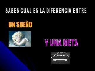 SABES CUAL ES LA DIFERENCIA ENTRE UN SUEÑO Y UNA META 