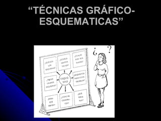 “ TÉCNICAS GRÁFICO-ESQUEMATICAS” 