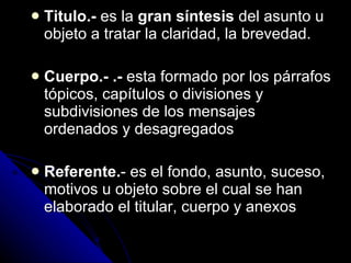 Titulo.-  es la  gran síntesis  del asunto u  objeto a tratar la claridad, la brevedad. Cuerpo.- .-  esta formado por los párrafos tópicos, capítulos o divisiones y subdivisiones de los mensajes ordenados y desagregados  Referente. - es el fondo, asunto, suceso, motivos u objeto sobre el cual se han elaborado el titular, cuerpo y anexos 
