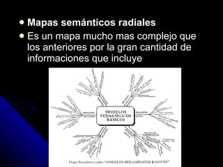 Mapas semánticos radiales Es un mapa mucho mas complejo que los anteriores por la gran cantidad de informaciones que incluye 