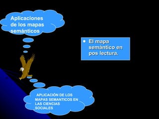 El mapa semántico en pos lectura. Aplicaciones de los mapas semánticos   APLICACIÓN DE LOS MAPAS SEMANTICOS EN LAS CIENCIAS SOCIALES 