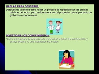 HABLAR PARA DESCRIBIR. Después de la lectura debe haber un proceso de repetición con las propias palabras del lector, pero en forma oral con el propósito  con el propósito de grabar los conocimientos. INVESTIGAR LOS CONOCIMIENTOS. Como una especie de examen para determinar el grado de comprensión y puntos débiles. O una meditación de lo leído. 