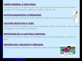 VISIÓN GENERAL O EXPLORAR. Consiste en dar un vistazo por la hojas donde esta el tema para tener una idea general. Ver ilustraciones, gráficos, cuadros, colores, etc. ACTITUD INQUISITIVA O PREGUNTAR. Hacer preguntas acercándose al contenido, tratando de encontrar las respuestas . LECTURA SELECTIVA O LEER. Hacer una lectura analítica, reposada y profunda, donde se subraya,  reúnen ideas principales y consultar al diccionario. REPETICION DE LA LECTURA O RECITAR. Consiste en tratar de repetir de memoria lo que se ha captado pero sin mirar el libro. REVISION DEL CONJUNTO O REPASAR. Consiste en hacer resúmenes o elaborar mapas sobre lo leído. 