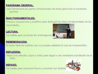 PANORAMA GENERAL. Leer brevemente las partes introductorias del texto para intuir el contenido general. IDAS FUNDAMENTALES. Proceso comprensivo y analítico para distinguir las ideas fundamentales de las secundarias. LECTURA. Se realiza para contestar las interrogantes . REMEMORACION. El lector trata de explicar con sus propias palabras lo que ha comprendido. REFLEXION. Hacer una reflexión sobre lo leído para llegar a una verdadera asimilación de lo leído. REPASO. Se realiza para mantener fresco y recordar con facilidad. 