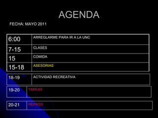 AGENDA FECHA: MAYO 2011 6:00 ARREGLARME PARA IR A LA UNC 7-15 CLASES 15 COMIDA 15-18 ASESORIAS 18-19 ACTIVIDAD RECREATIVA 19-20 TAREAS 20-21 REPASO 