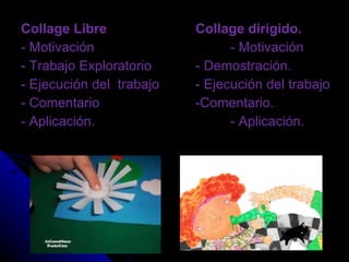 Collage Libre Collage dirigido. - Motivación - Motivación - Trabajo Exploratorio - Demostración. - Ejecución del  trabajo - Ejecución del trabajo - Comentario -Comentario. - Aplicación. - Aplicación. 