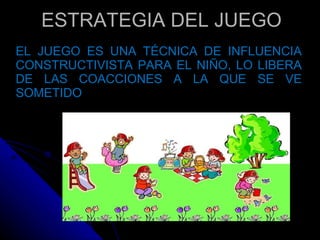ESTRATEGIA DEL JUEGO EL JUEGO ES UNA TÉCNICA DE INFLUENCIA CONSTRUCTIVISTA PARA EL NIÑO, LO LIBERA DE LAS COACCIONES A LA QUE SE VE SOMETIDO 