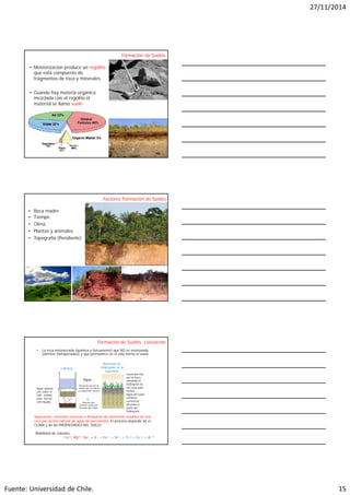 Clase meteorizacion y_erosion | PDF
