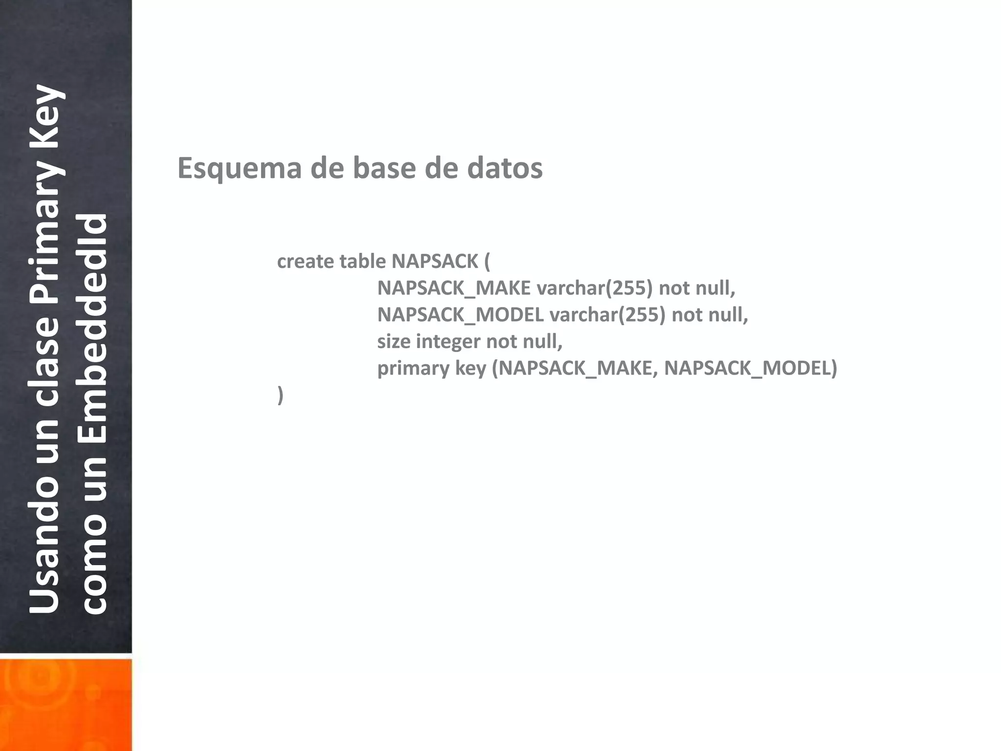 Esquemade base de datoscreate table NAPSACK (	NAPSACK_MAKE varchar(255) not null, 	NAPSACK_MODEL varchar(255) not null, 	size integer not null, 	primary key (NAPSACK_MAKE, NAPSACK_MODEL))Usando un clase Primary Key como un EmbeddedId