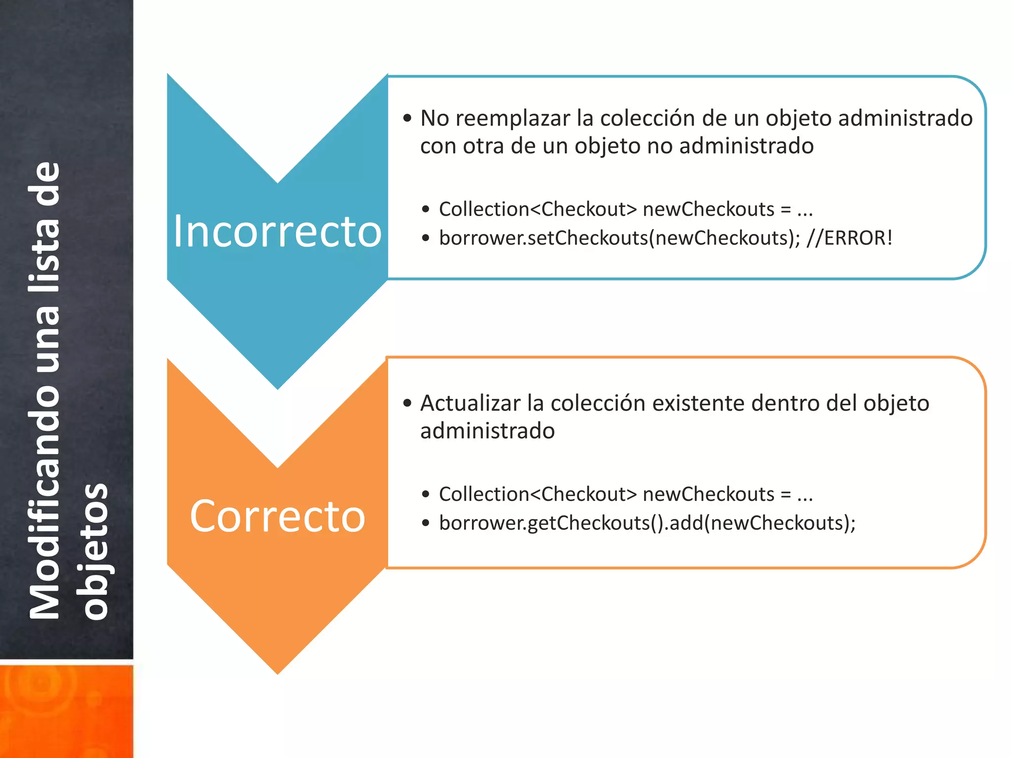 Modificando una lista de objetos