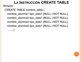 LA INSTRUCCIÓN CREATE TABLE
Sintaxis:
 CREATE TABLE nombre_tabla (
   nombre_alumna1 tipo_dato1 [NULL | NOT NULL],
   nombre_alumna2 tipo_dato1 [NULL | NOT NULL],
   nombre_alumna3 tipo_dato1 [NULL | NOT NULL],
   nombre_alumna4 tipo_dato1 [NULL | NOT NULL],
   …….)
 