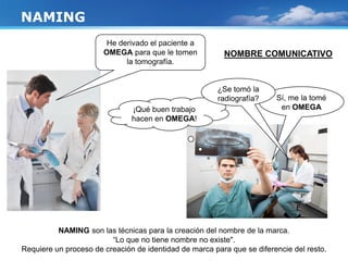 NOMBRE COMUNICATIVO
He derivado el paciente a
OMEGA para que le tomen
la tomografía.
¡Qué buen trabajo
hacen en OMEGA!
Sí, me la tomé
en OMEGA
¿Se tomó la
radiografía?
NAMING son las técnicas para la creación del nombre de la marca.
“Lo que no tiene nombre no existe".
Requiere un proceso de creación de identidad de marca para que se diferencie del resto.
NAMING
 
