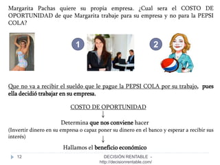 12
Margarita Pachas quiere su propia empresa. ¿Cual sera el COSTO DE
OPORTUNIDAD de que Margarita trabaje para su empresa y no para la PEPSI
COLA?
Que no va a recibir el sueldo que le pague la PEPSI COLA por su trabajo, pues
ella decidió trabajar en su empresa.
1 2
COSTO DE OPORTUNIDAD
Determina que nos conviene hacer
Hallamos el beneficio económico
(Invertir dinero en su empresa o capaz poner su dinero en el banco y esperar a recibir sus
interés)
DECISIÓN RENTABLE -
http://decisionrentable.com/
 