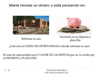15
Reformar su casa
Invertirlo en un deposito a
plazo fijo
¿Cuál seria el COSTO DE OPORTUNIDAD si decide reformar su casa?
El costo de oportunidad será el VALOR DE LAS RENTAS que no va recibir por
el DEPOSITO a PLAZO FIJO
DECISIÓN RENTABLE -
http://decisionrentable.com/
 