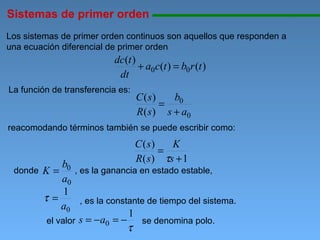 Sistemas de primer orden 11111111111111111111111111111111111111111111111111111111111111111111111111111111 Los sistemas de primer orden continuos son aquellos que responden a una ecuación diferencial de primer orden La función de transferencia es: reacomodando términos también se puede escribir como: donde , es la ganancia en estado estable,  , es la constante de tiempo del sistema.  el valor  se denomina polo. 