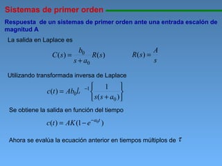 Sistemas de primer orden 11111111111111111111111111111111111111111111111111111111111111111111111111111111 Respuesta  de un sistemas de primer orden ante una entrada escalón de magnitud A Utilizando transformada inversa de Laplace La salida en Laplace es Se obtiene la salida en función del tiempo Ahora se evalúa la ecuación anterior en tiempos múltiplos de  