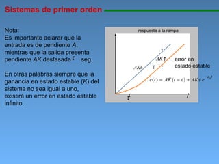 respuesta a la rampa Sistemas de primer orden 11111111111111111111111111111111111111111111111111111111111111111111111111111111 error en  estado estable Nota: Es importante aclarar que la  entrada es de pendiente  A ,  mientras que la salida presenta pendiente  AK  desfasada  seg. En otras palabras siempre que la ganancia en estado estable ( K ) del sistema no sea igual a uno,  existirá un error en estado estable infinito. 