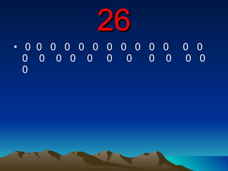 26 0  0  0  0  0  0  0  0  0  0  0  0  0  0  0  0  0  0  0  0  0  0  0  0  0 