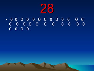 28 0  0  0  0  0  0  0  0  0  0  0  0  0  0  0  0  0  0  0  0  0  0  0  0  0  0  0  0  