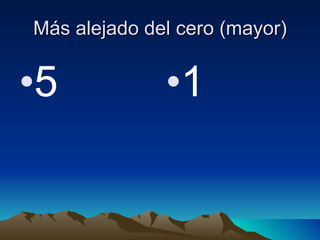 Más alejado del cero (mayor) 5 1 