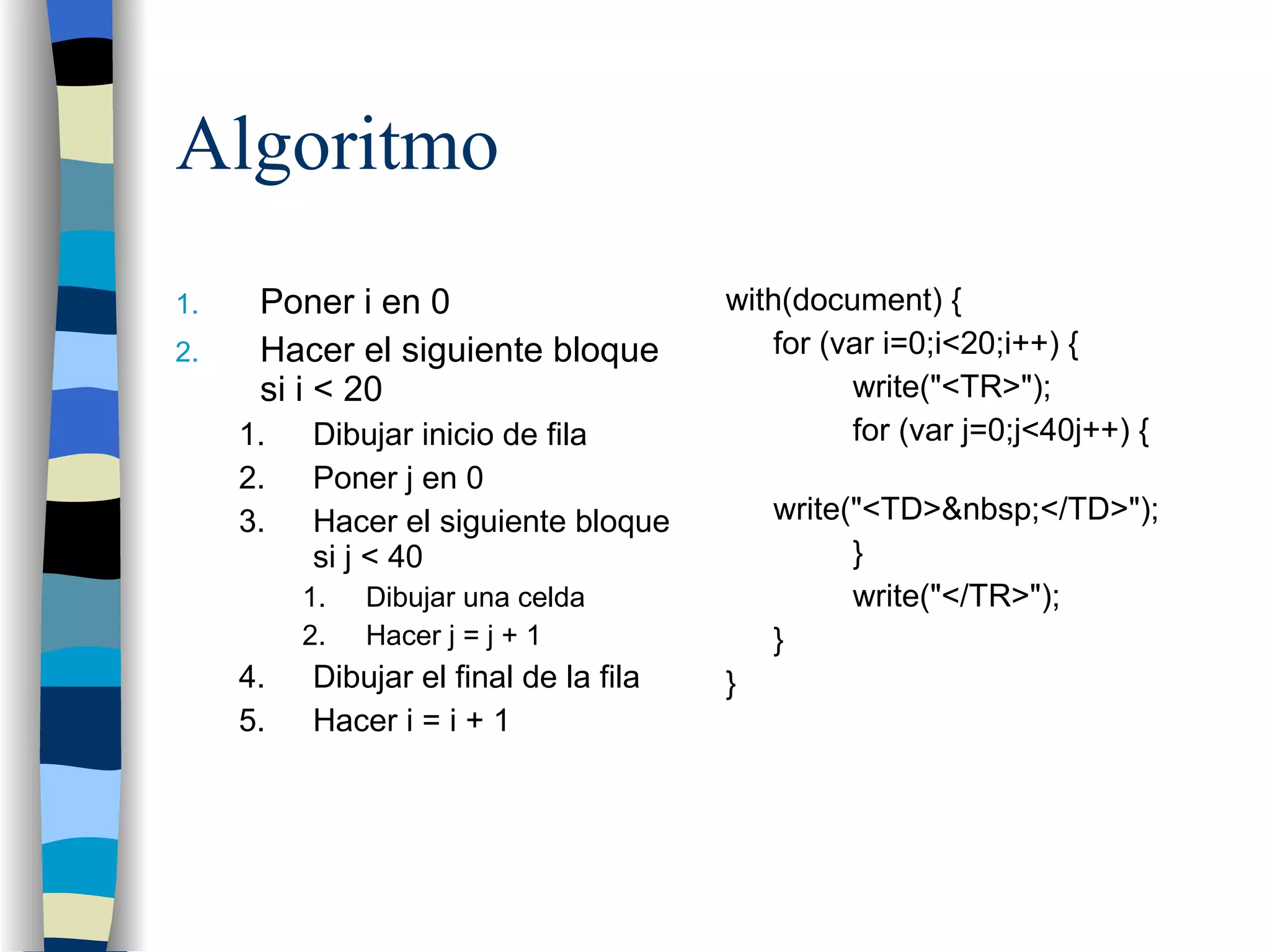 Algoritmo Poner i en 0 Hacer el siguiente bloque si i < 20 Dibujar inicio de fila Poner j en 0 Hacer el siguiente bloque si j < 40 Dibujar una celda Hacer j = j + 1 Dibujar el final de la fila Hacer i = i + 1 with(document) { for (var i=0;i<20;i++) { write("<TR>"); for (var j=0;j<40j++) { write("<TD>&nbsp;</TD>"); } write("</TR>"); } } 