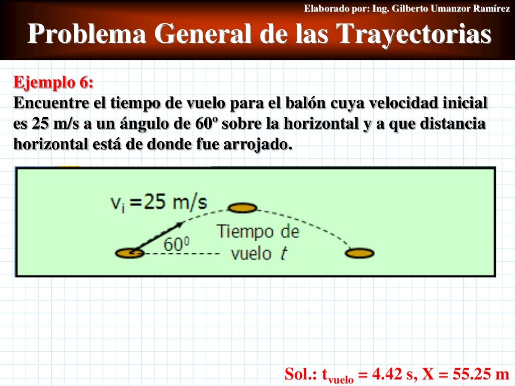 Clase 07 lanzamiento de proyectiles