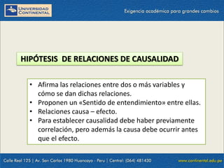 HIPÓTESIS DE RELACIONES DE CAUSALIDAD
• Afirma las relaciones entre dos o más variables y
cómo se dan dichas relaciones.
• Proponen un «Sentido de entendimiento» entre ellas.
• Relaciones causa – efecto.
• Para establecer causalidad debe haber previamente
correlación, pero además la causa debe ocurrir antes
que el efecto.
 