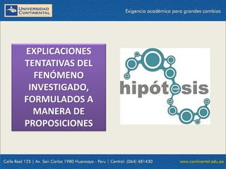 EXPLICACIONES
TENTATIVAS DEL
FENÓMENO
INVESTIGADO,
FORMULADOS A
MANERA DE
PROPOSICIONES
 