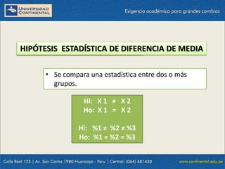 HIPÓTESIS DE CORRELACIÓN
• Se compara una estadística entre dos o más
grupos.
HIPÓTESIS ESTADÍSTICA DE DIFERENCIA DE MEDIA
Hi: X 1 ≠ X 2
Ho: X 1 = X 2
Hi: %1 ≠ %2 ≠ %3
Ho: %1 = %2 = %3
 