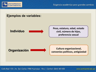 Ejemplos de variables:
Individuo
Organización
Peso, estatura, edad, estado
civil, número de hijos,
preferencia sexual
Cultura organizacional,
convenios políticos, antigüedad
 